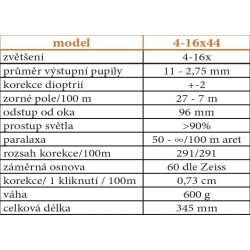 ODEON 4-16×44